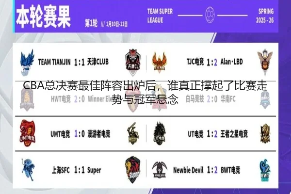CBA总决赛最佳阵容出炉后，谁真正撑起了比赛走势与冠军悬念（sina.cn）